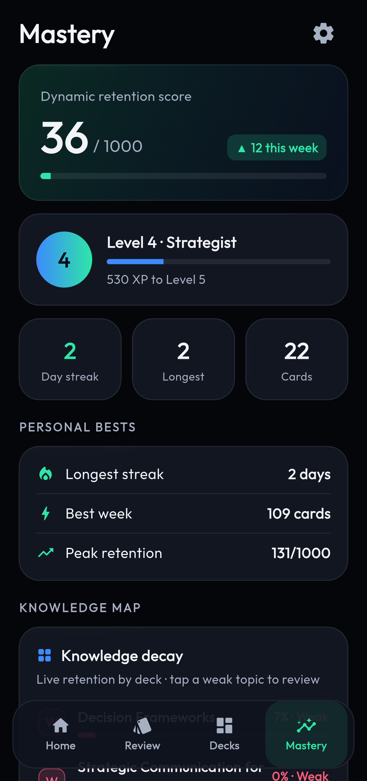 FlashThreads Mastery retention score and streak